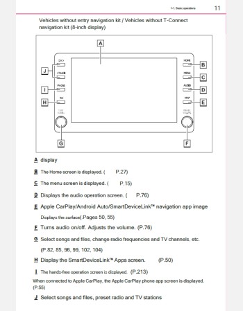 toyota yaris cross 2022-2023 navigation & multimedia system manual (jdm)